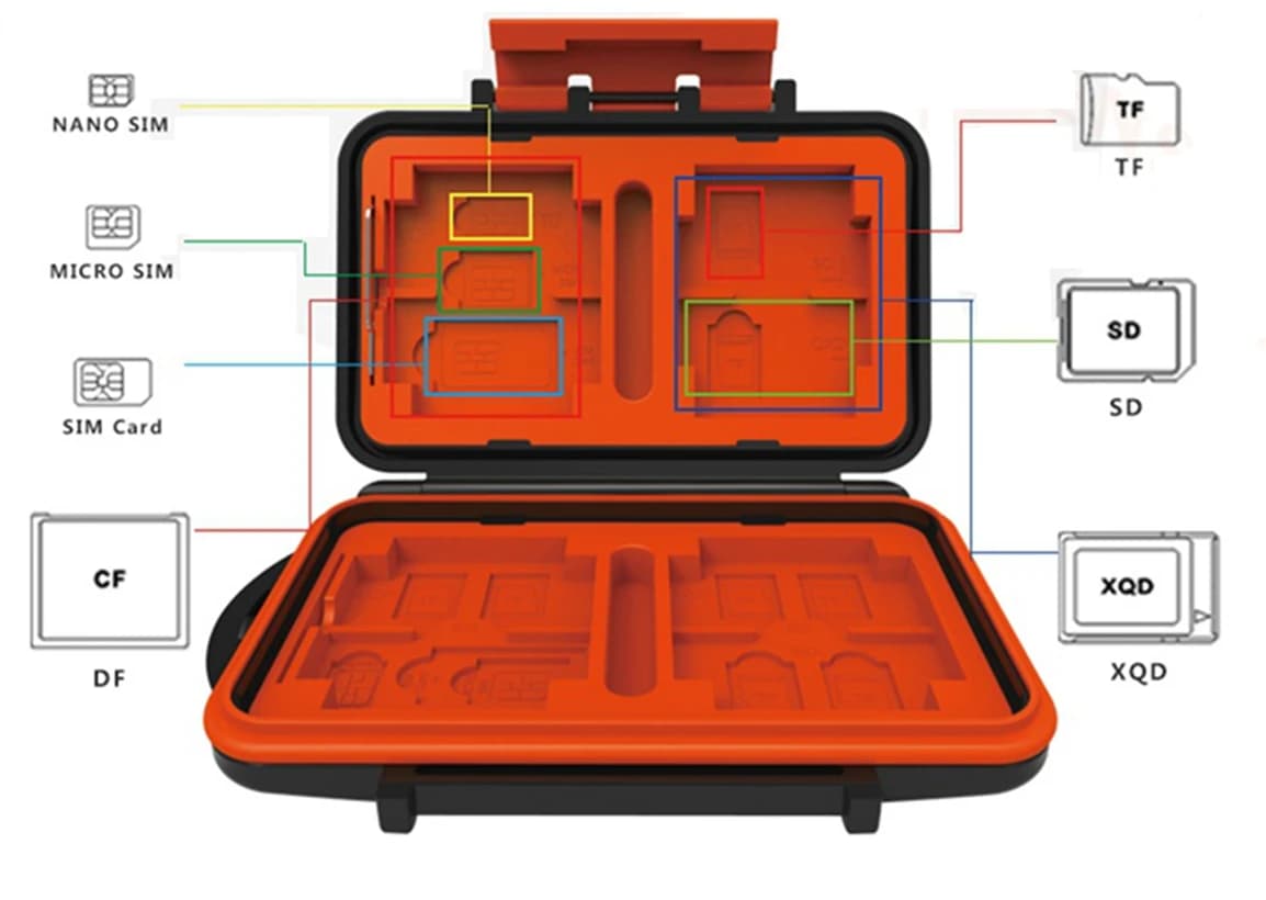 26Place Digital Device Memory Card Case Organizer DSLR Camera SD CF XQD TF DF SIM Card Dustproof Protective Pocket Storage Box