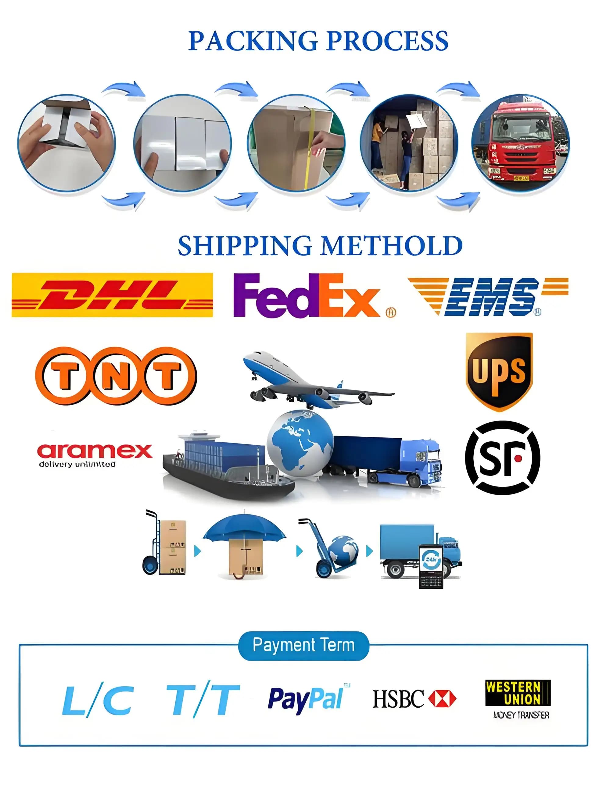 Mens Suits Fashion Special Link For Shipping