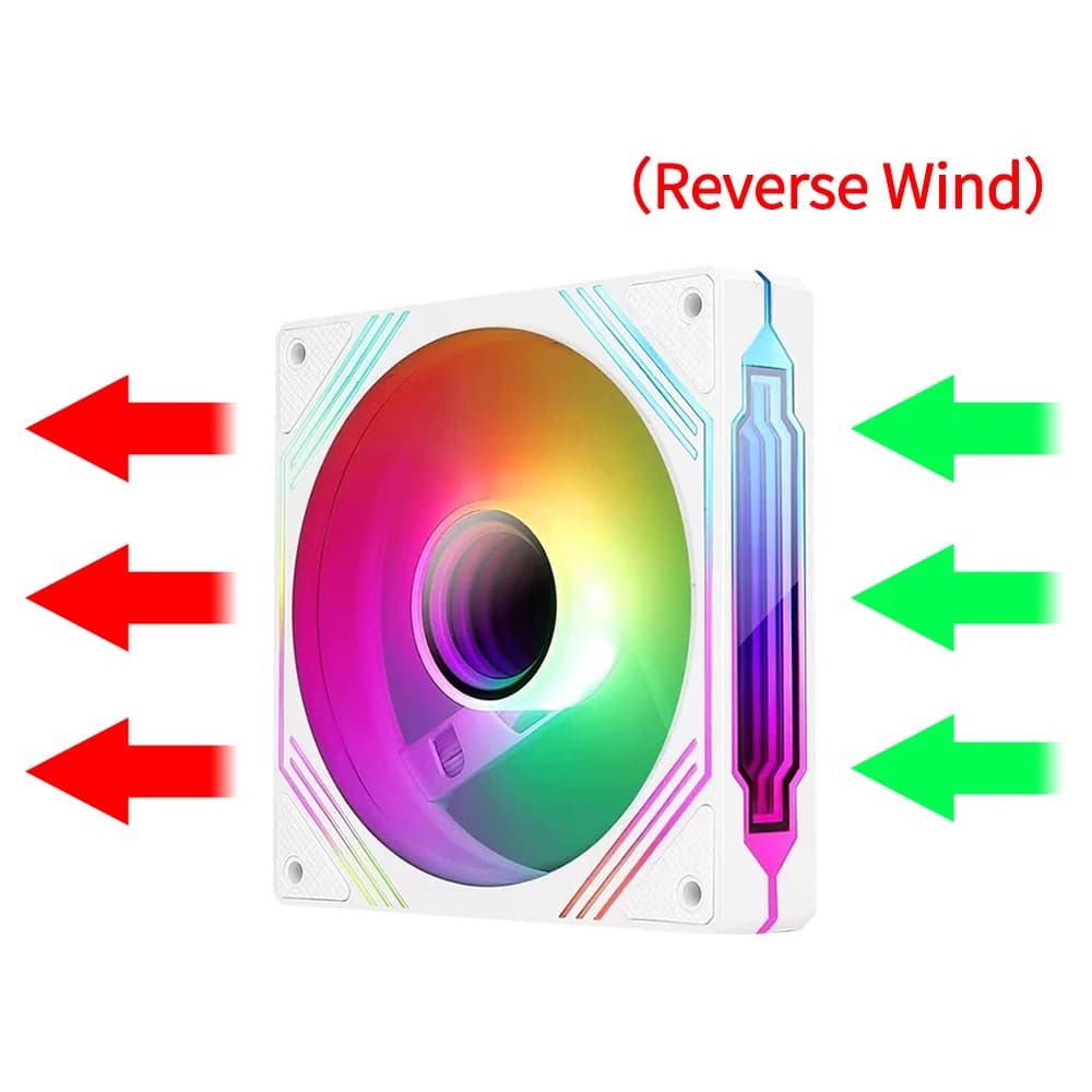 RGB Fan 3-in-1 800-1800RPM 4Pin PWM 3Pin ARGB Cooling Fans for PC Case Water Cooled Radiators 14 cm