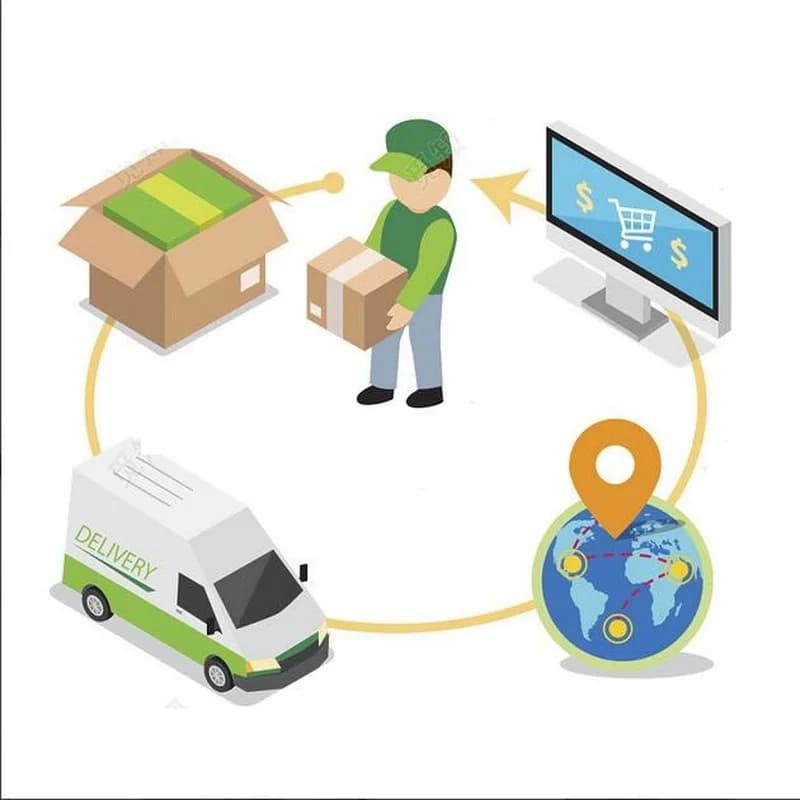 EXTRAL SHIPPING FEE additional