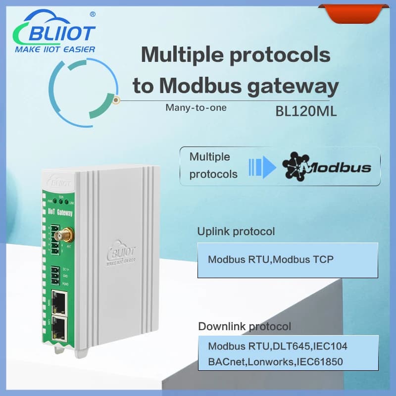 BLIIoT Protocol Conversion Meter Air Conditioning Gateway Ethernet 4G SIM wifi Modbus RTU TCP DLT645 to Modbus RTU TCP