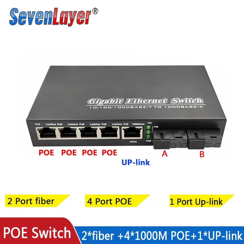 POE switch Gigabit Ethernet switch media converter Fiber Optical UPlink Port 10/100/1000M 65W 52V1.25A