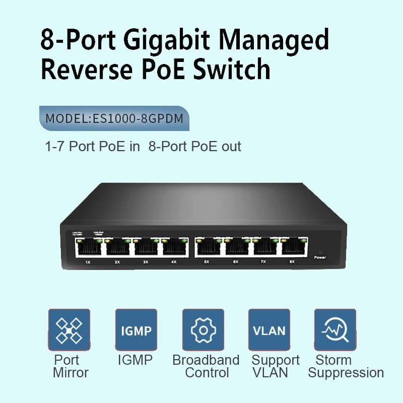 24V 8-Port Gigabit Reverse PoE Switch - Web Managed, VLAN, IGMP, PoE Managed Network Switch